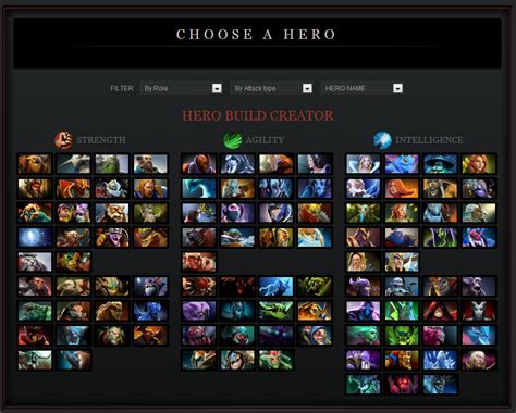 Hero Builds .